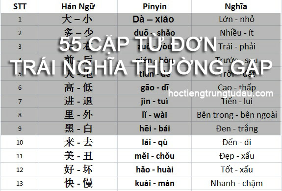 Trái Nghĩa Với Bận Rộn