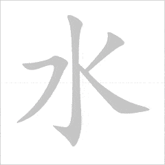 phương pháp viết chữ hán