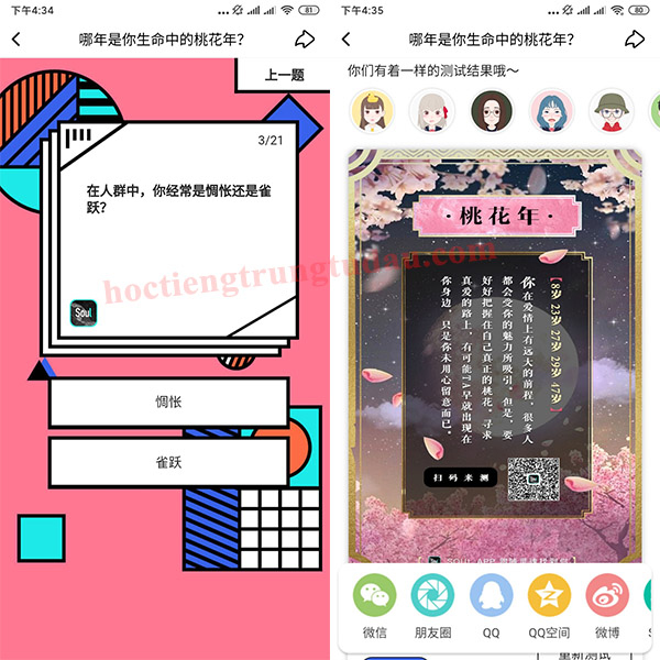 Kết quả sau khi hoàn thành bài test