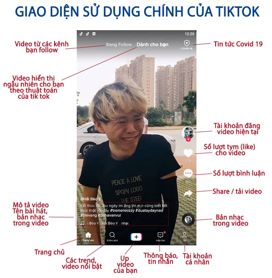 giao diện sử dụng của app tiktok