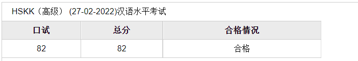 Cách Tính điểm Thi đạt Hsk Và Hskk Chuẩn Nhất 2022 Từ Hanban 